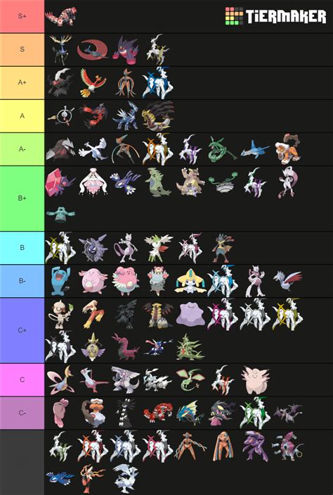 ORAS Ubers .